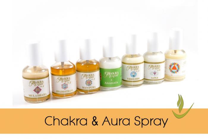 Chakra + Aura Spray